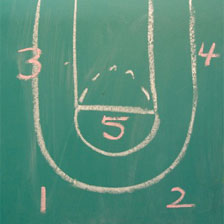 Bball224
