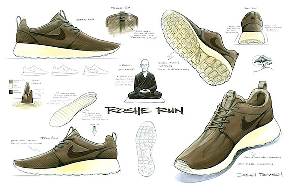 Throwback Thursday: The Roshe 