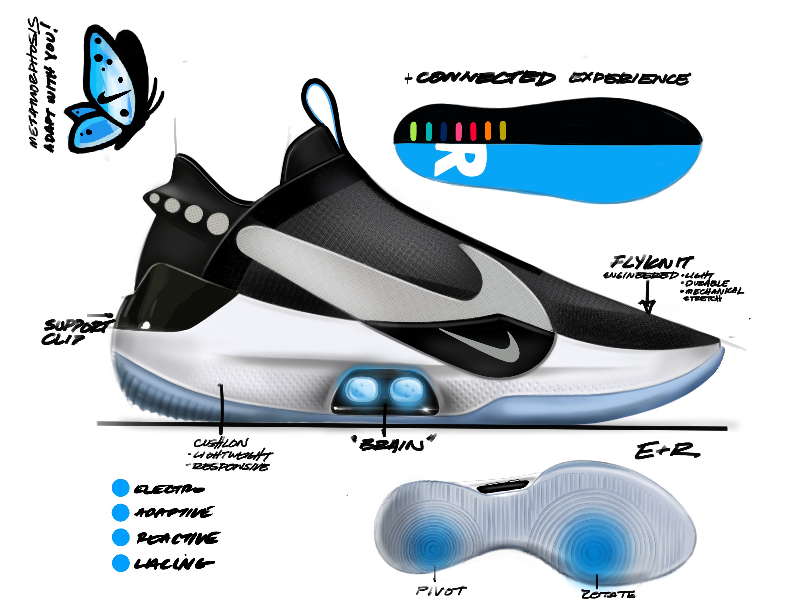 nike adapt bb 2.0 finish line