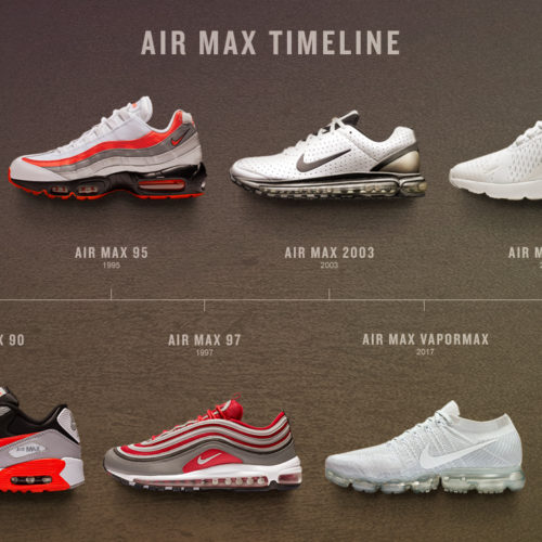 all the different air max