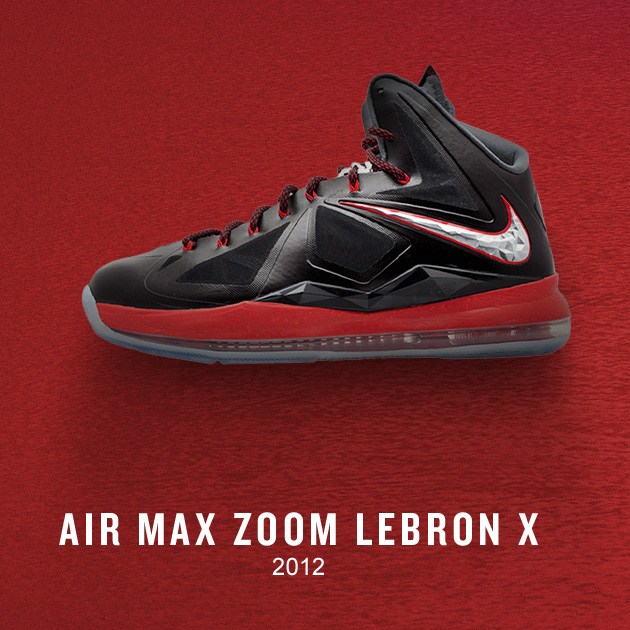 Lebron james 2025 nike historia