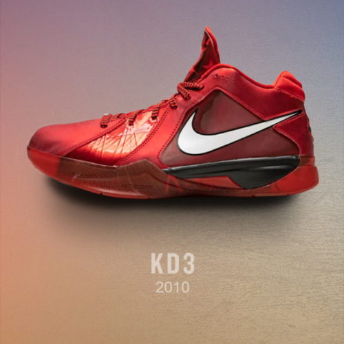 durant shoes list