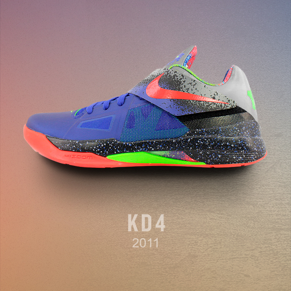 History of Kevin Durant Shoes The Fresh Press by Finish Line