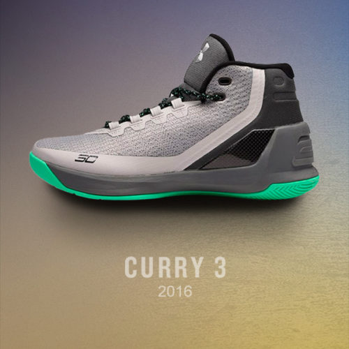 old curry shoes